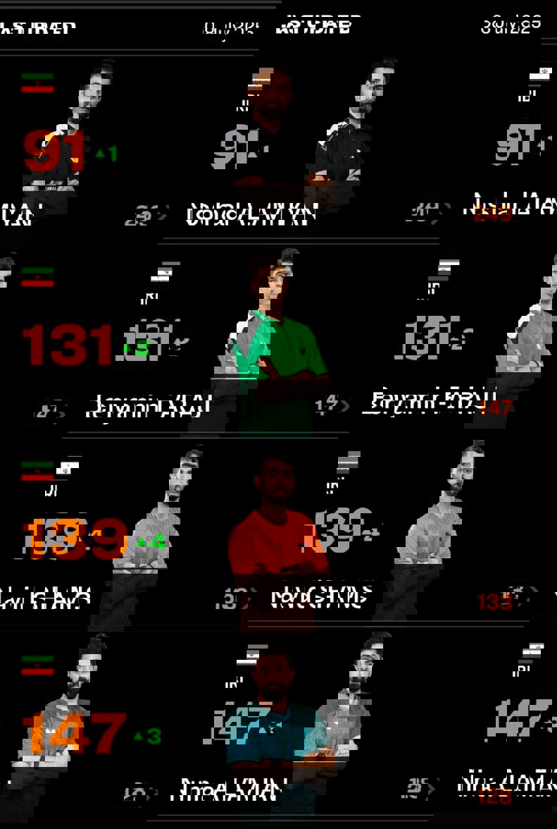 2205653