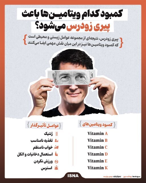 کمبود این ویتامین‌ها باعث پیری زودرس می‌شود