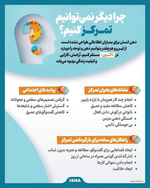 اینفوگرافیک/ چرا دیگر نمی‌توانیم تمرکز کنیم؟