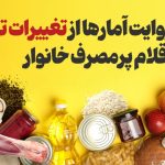 اینفوگرافیک/ روایت‌ آمارها از تغییرات تورم اقلام پرمصرف خانوار