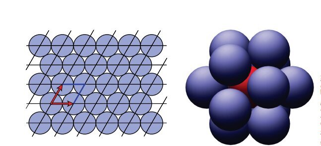 هوش مصنوعی چینی معمای ریاضی ۳۰۰ ساله را حل کرد