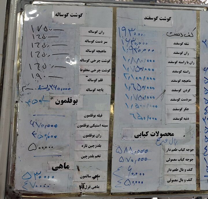 وفور دام و ثبات بازار گوشت در کشور/ احتمال کاهش قیمتها در هفتههای آینده