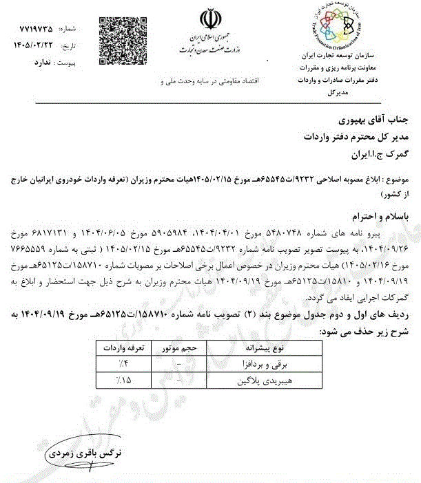تعرفه واردات خودروی ایرانیان مقیم خارج تغییر کرد