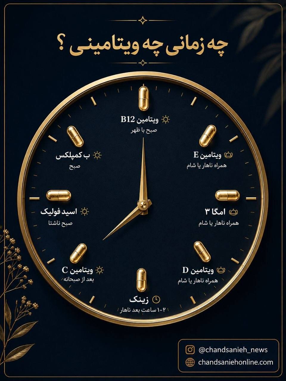 اینفوگرافیک| بهترین زمان مصرف هر ویتامین را بدانید