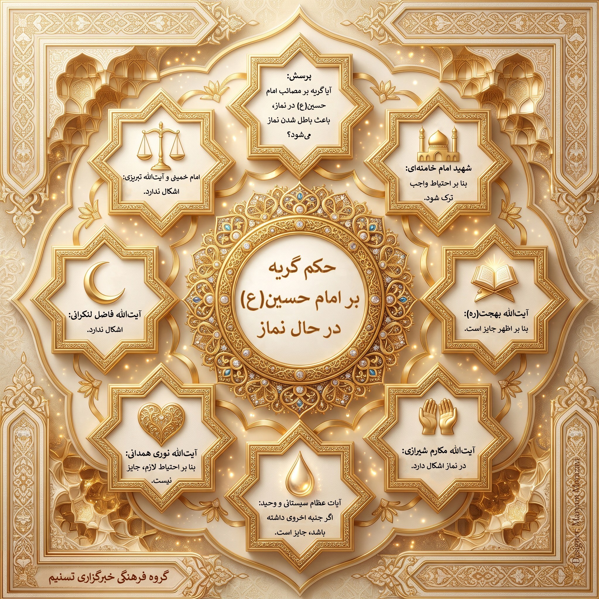 احکام دینی , مرجع تقلید , شهید امام خامنه ای (ره) , آیتالله سید علی خامنهای , امام خمینی , آیت الله بهجت(ره) , استفتاء , امام حسین (ع) , حسینیه رز نیوز به نقل از تسنیم ,