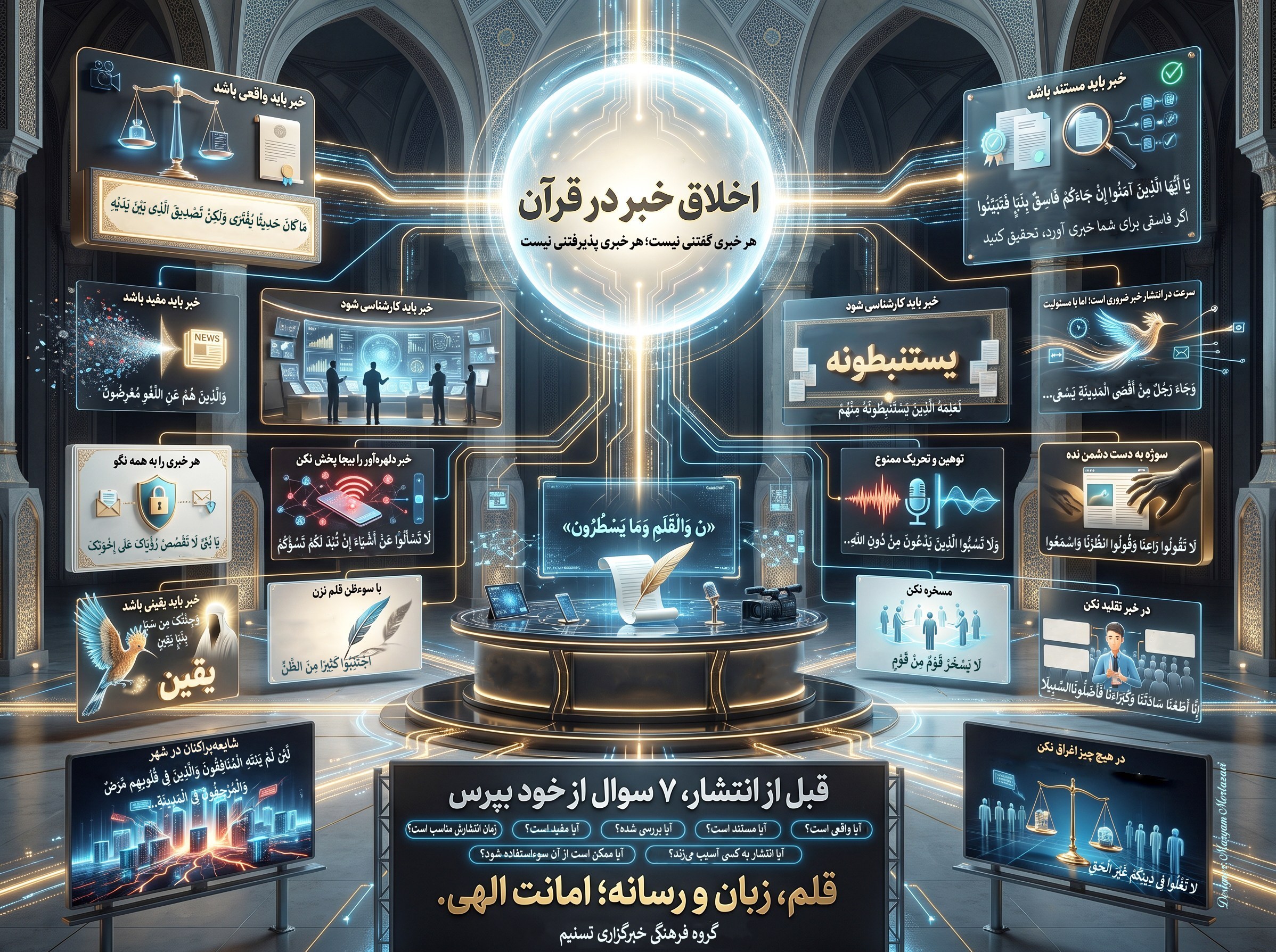 قرآن , رسانه , تفسیر قرآن , روز خبرنگار ,