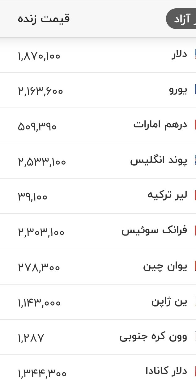 قیمت دلار، یورو و سایر ارزها امروز چهارشنبه ۲۹ مردادماه ۱۴۰۵/ قیمت دلار، سد مقاومتی را شکست + جدول