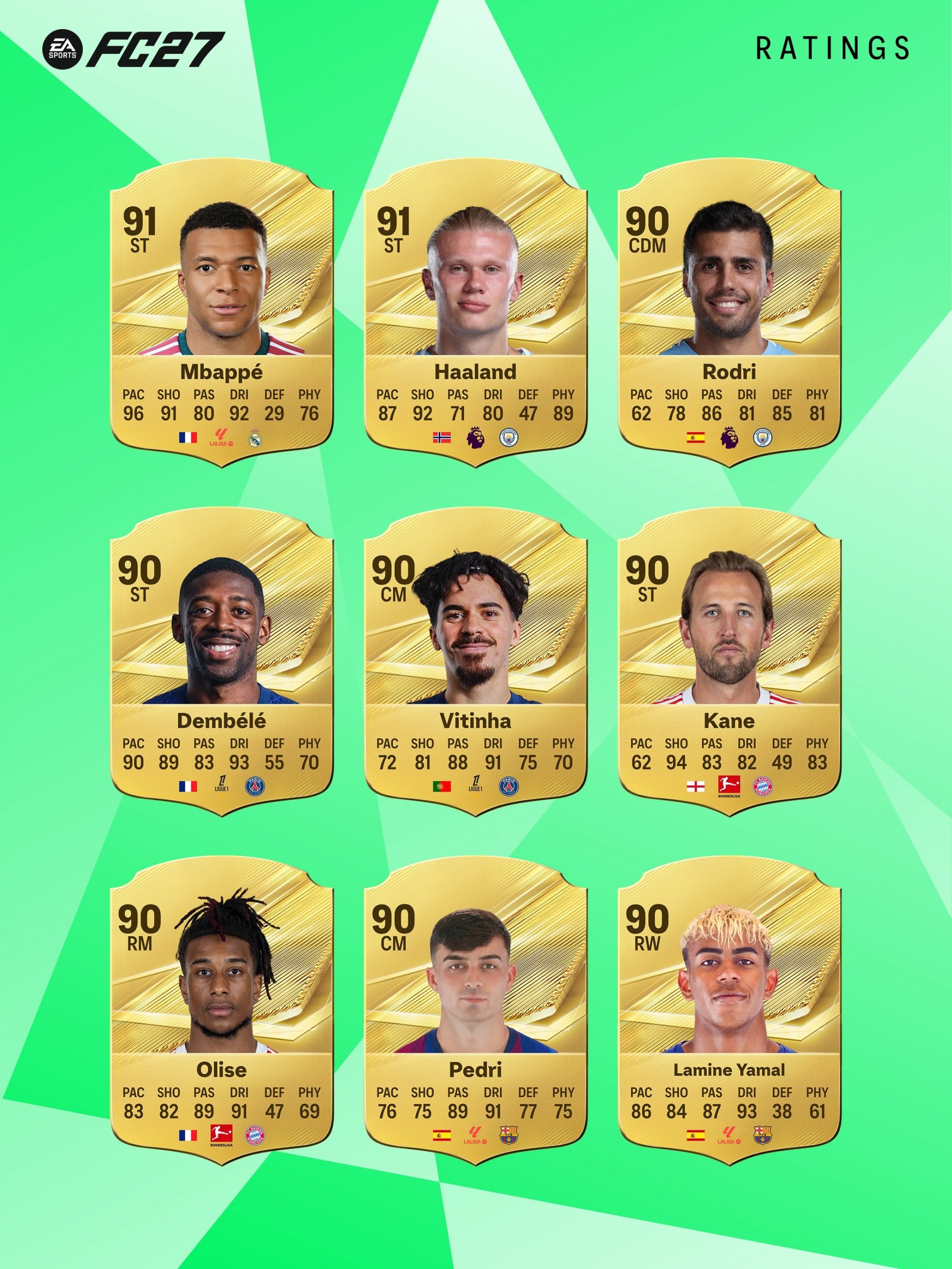 2525288