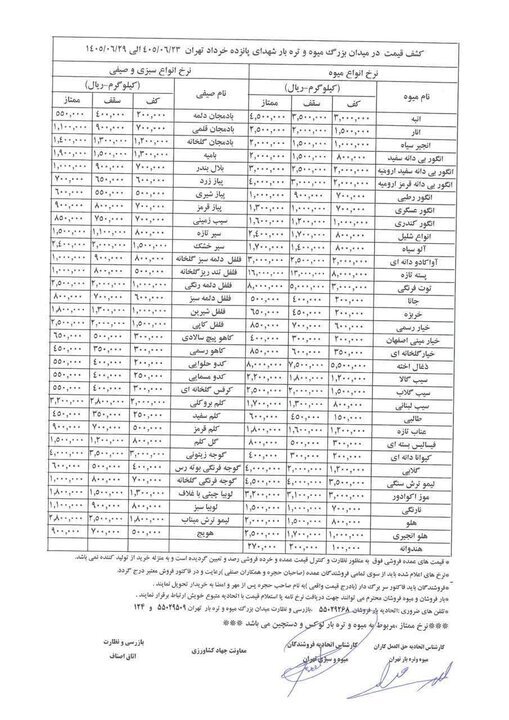 توزیع سیبزمینی ۵۰ درصد کم شد؛ قیمتها بالا رفت/ قیمت پیاز هم افزایش یافت + جدول قیمت میوه و سبزی